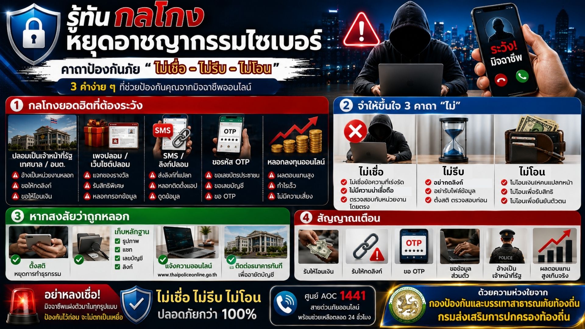 ประกาศเทศบาลเมืองร้อยเอ็ด