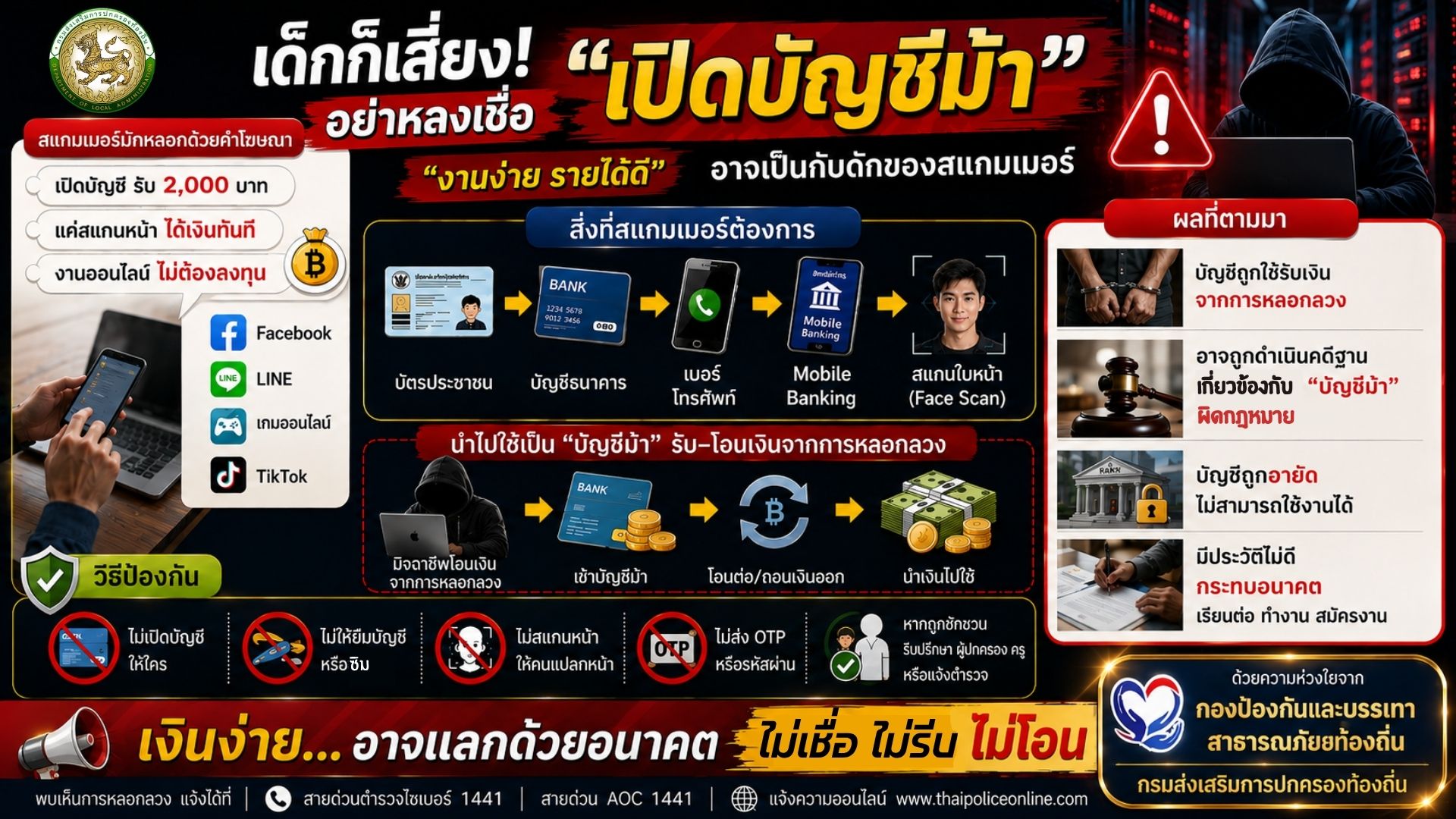 ประกาศเทศบาลเมืองร้อยเอ็ด