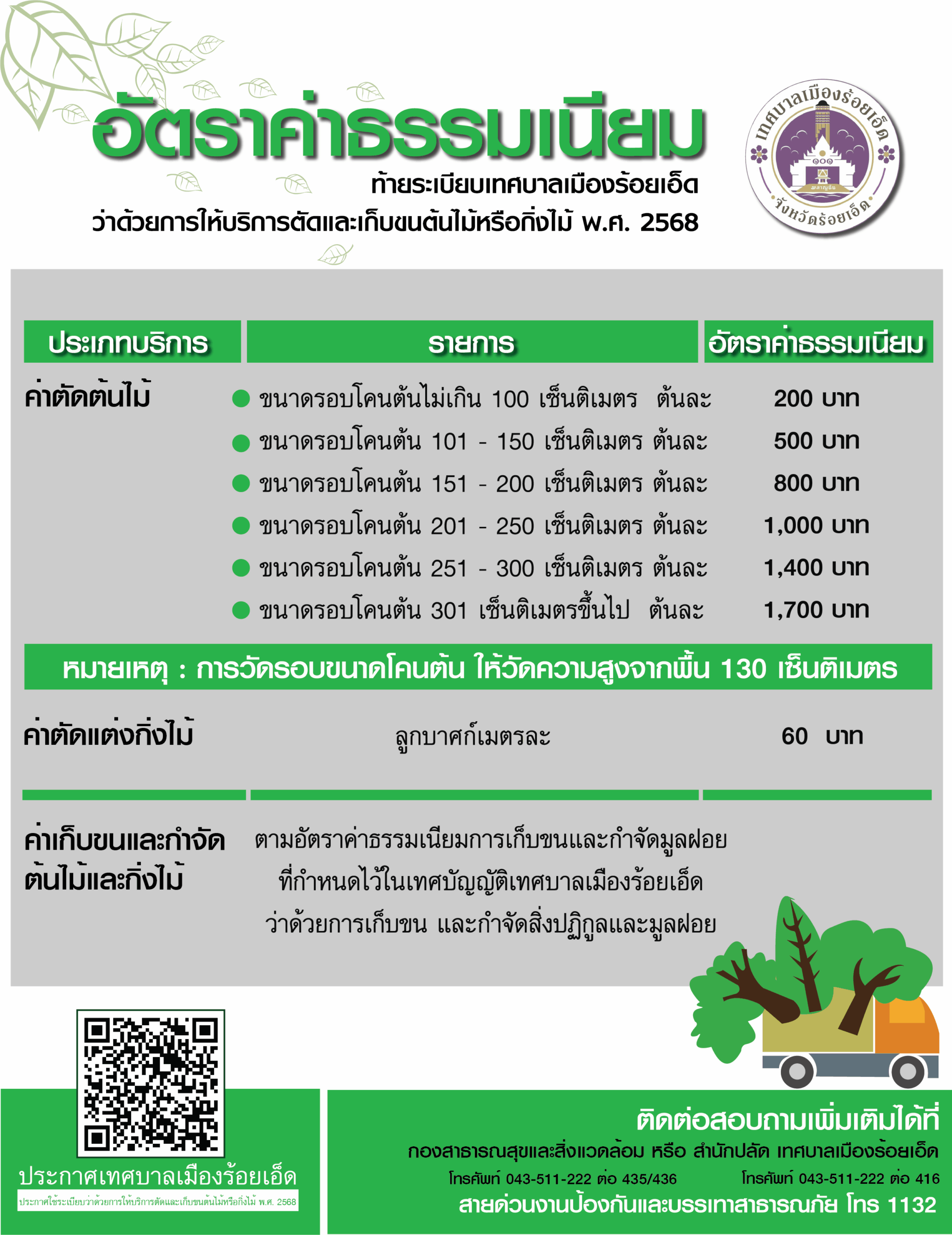 ประกาศเทศบาลเมืองร้อยเอ็ด