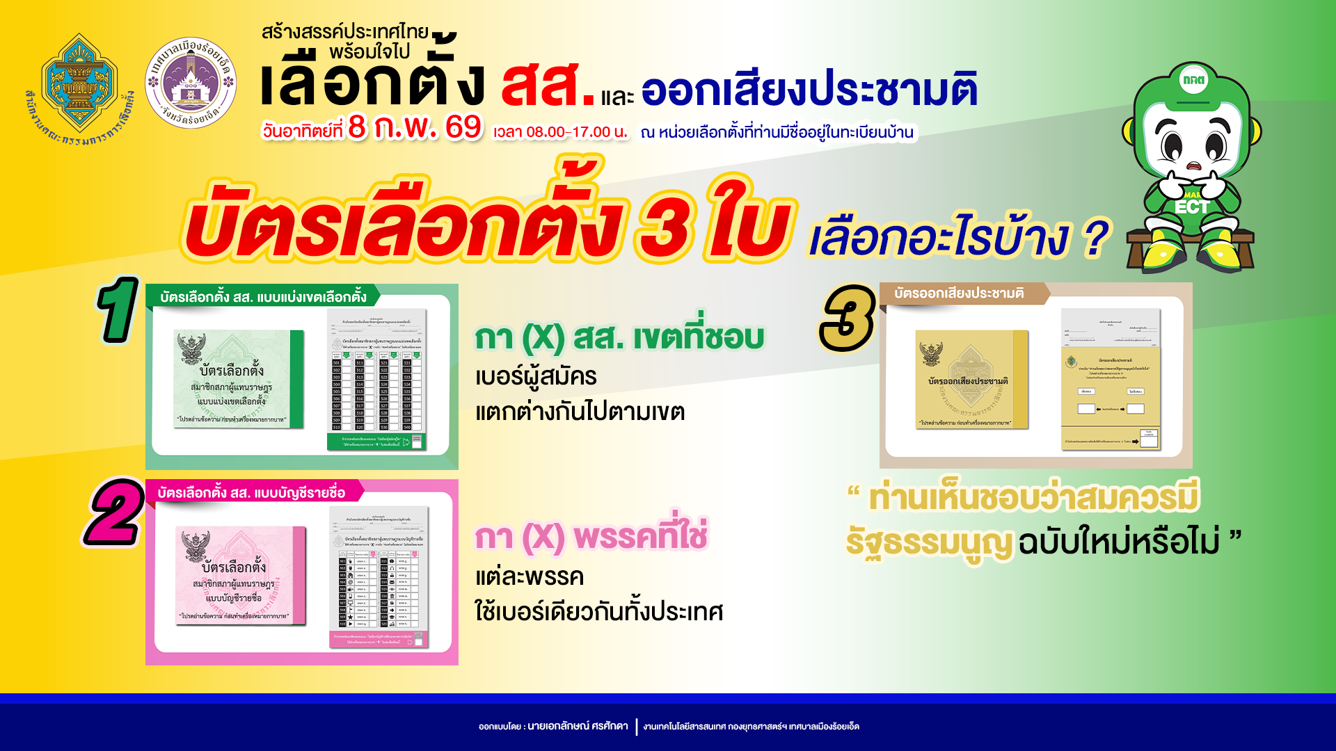 ประกาศเทศบาลเมืองร้อยเอ็ด