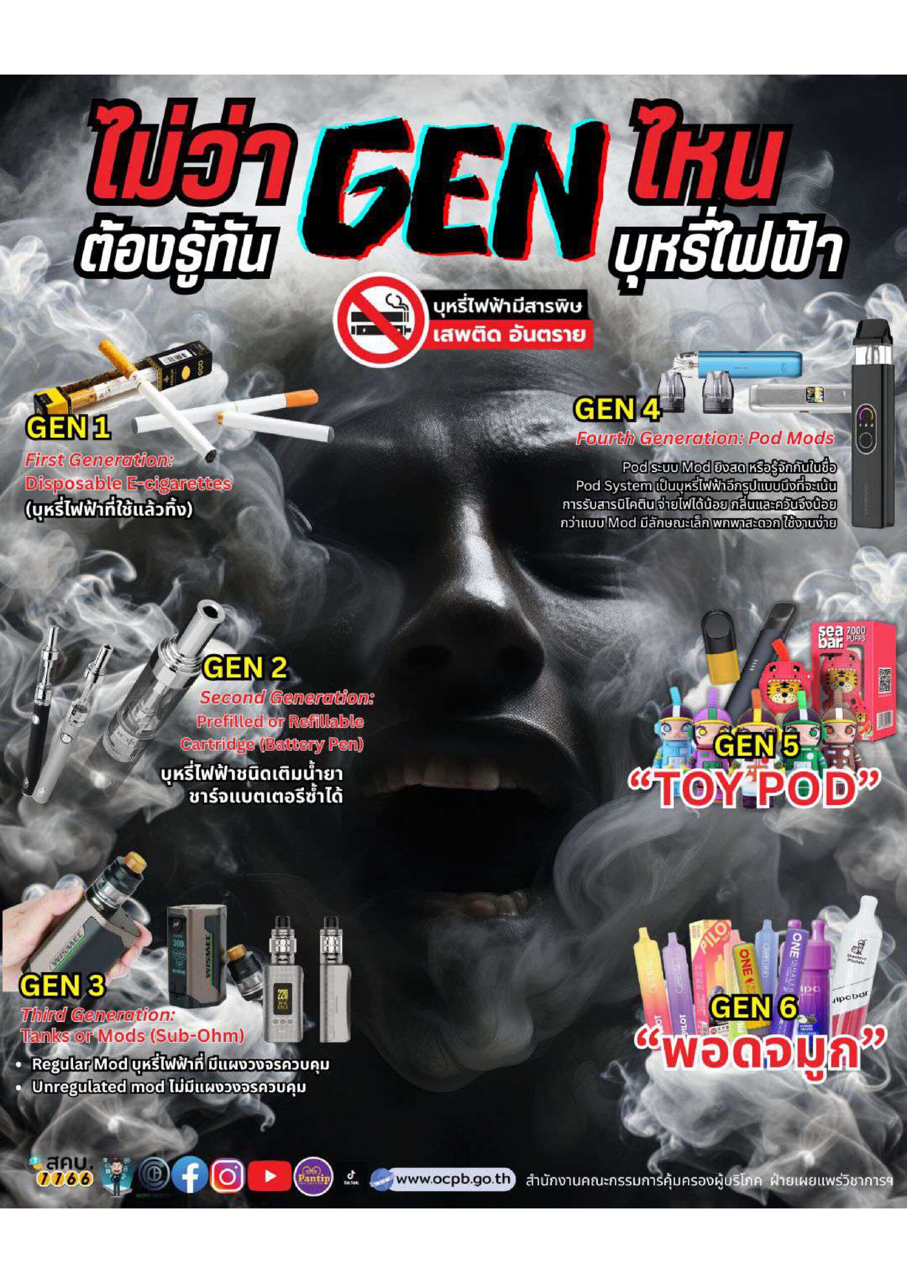 ประกาศเทศบาลเมืองร้อยเอ็ด